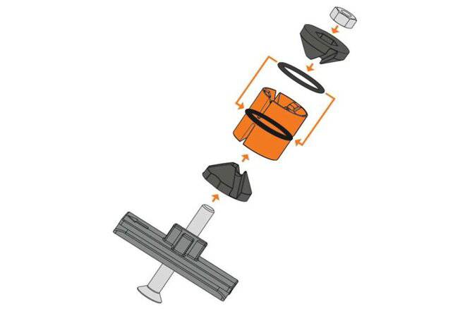 SKSSKS Befestigungsset Konus-System 2.0 Shockboard/Dashboard/Shockblade