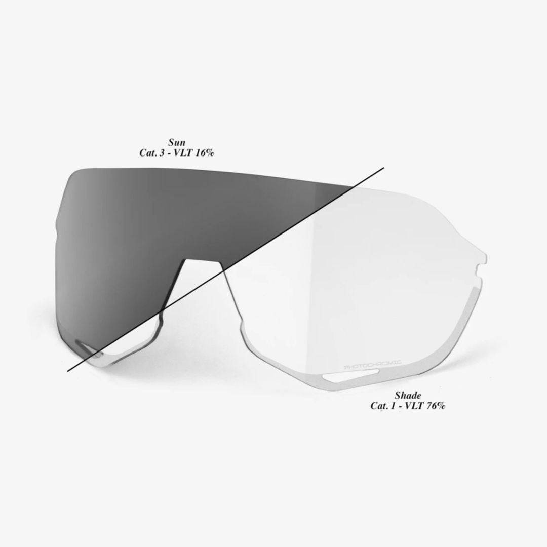 100percent100percent-Ersatzlinse S2 Photochr