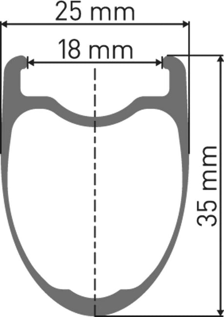 DT Swiss DT Swiss-PRC 1400 SPLINE Laufrad 700c RB 35 130/5mm HG XDR