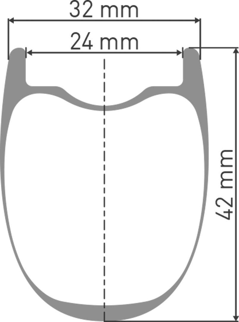 DT Swiss DT Swiss-GRC 1400 SPLINE Laufrad 650B CL 42 142/12mm HG XDR