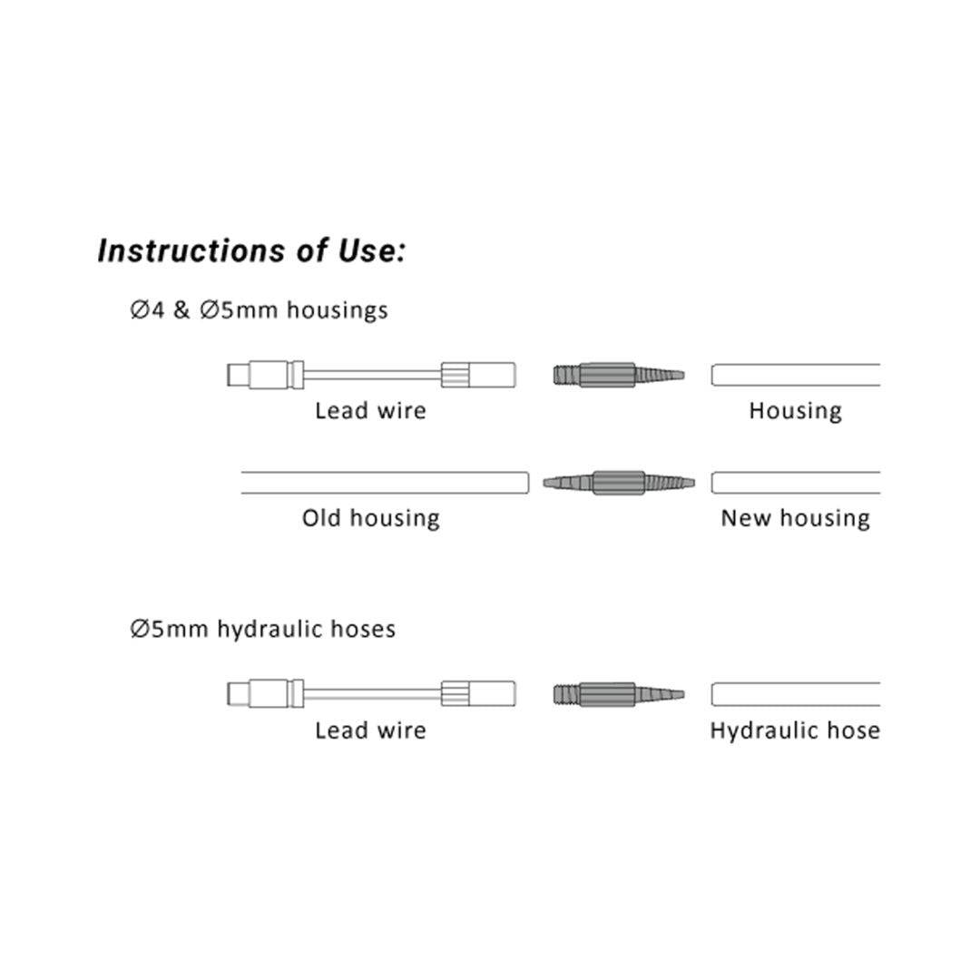 Birzman Birzman-Interne Kabel Routing Kit