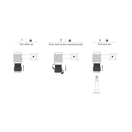 BirzmanBirzman-Pumpenventil Snap-It Elite