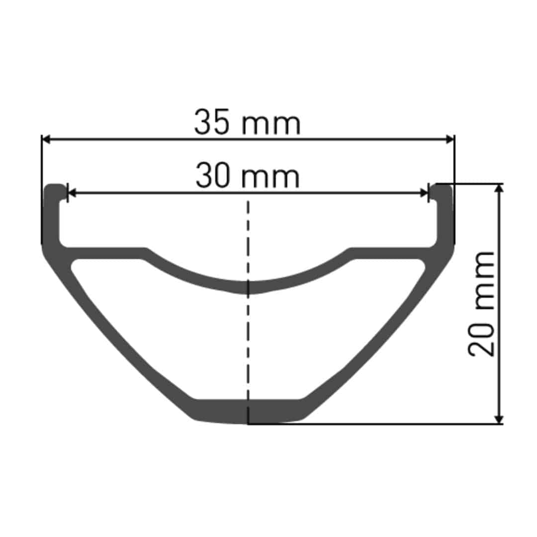 DT Swiss DT Swiss-M 1900 SPLINE Laufrad 27.5" CL 30 148/12