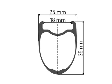 DT Swiss DT Swiss-PRC 1100 DICUT Laufrad 700c RB 35 130/5mm