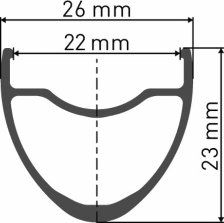 DT SwissDT Swiss-ER 1600 SPLINE Laufrad 700c CL 23 142/12 XD